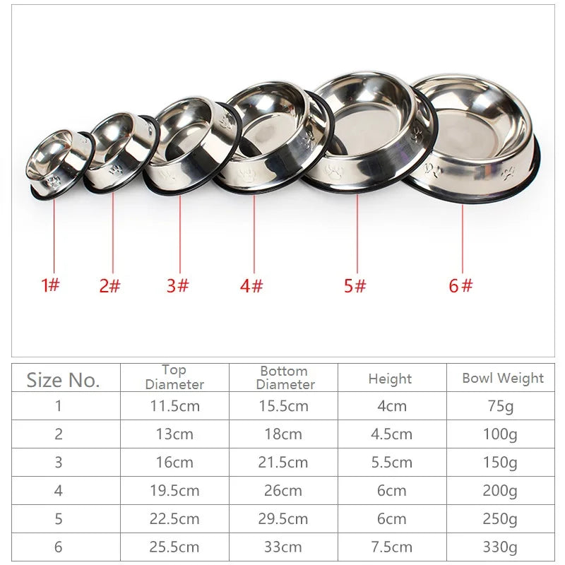 Quality Paw Stainless Steel Dog Bowl