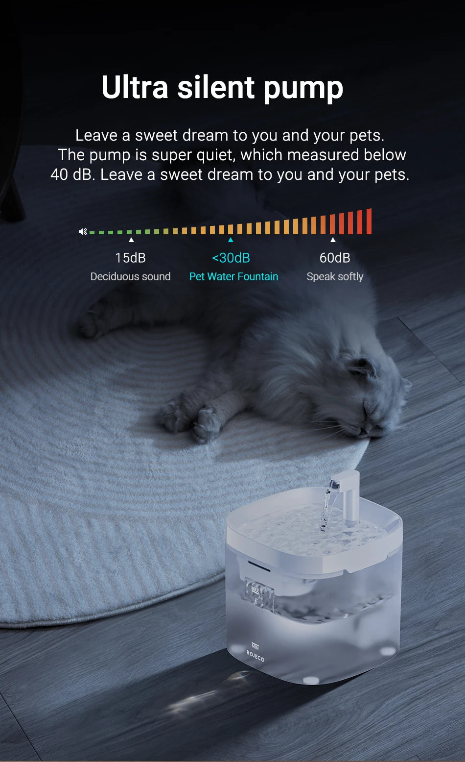 ROJECO Transparent Cat Water Fountain Automatic Smart Purifier