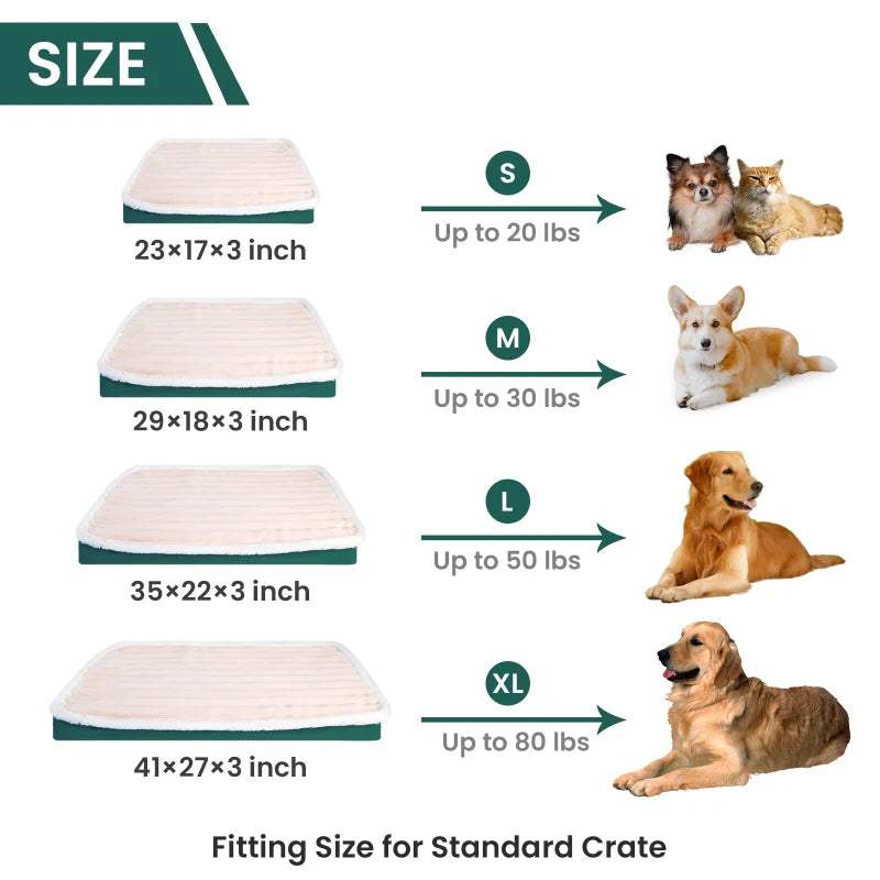 Dog Bed Mat with Zipper Remolvable Pet Mattress Washable