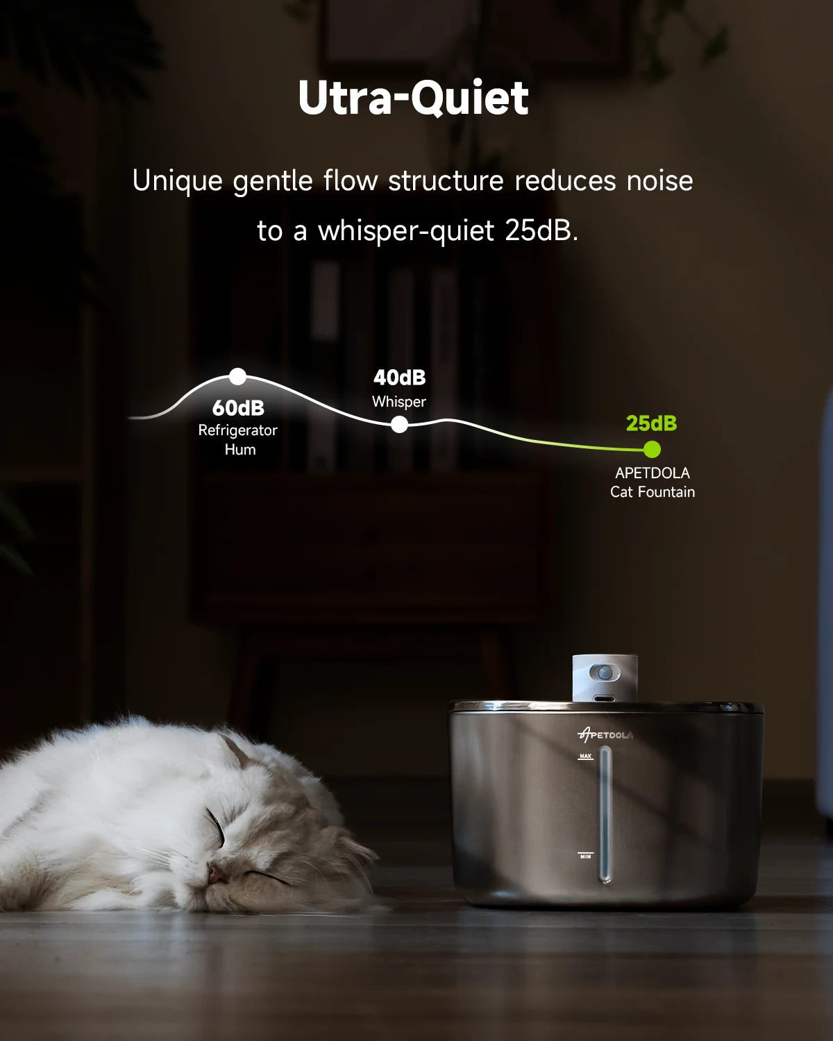 APETDOLA 4L Wireless Cat Water Fountain Auto Sensor