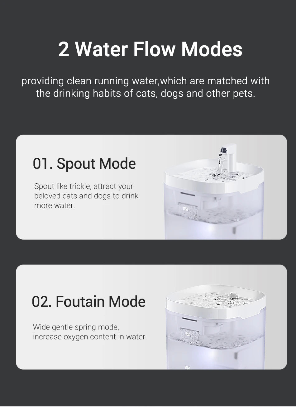 ROJECO Transparent Cat Water Fountain Automatic Smart Purifier