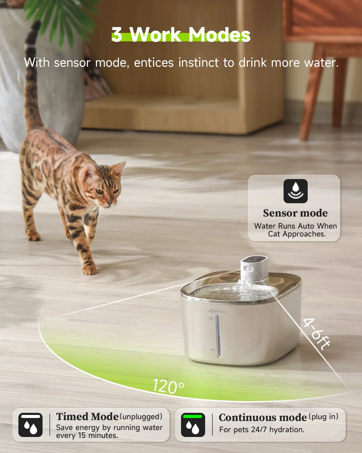 APETDOLA 4L Wireless Cat Water Fountain Auto Sensor